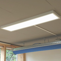 surface mounted LED-panel lights