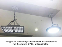 Der LED Hallenstrahler mit 120 Watt Leistung und sehr gering