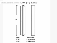 Die Einstellmöglichkeiten der 60cm Wannenleuchte LED mi