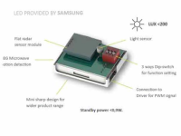 60cm Wannenleuchte LED mit Sensor IP65 Samsung LEDs 4000K 4