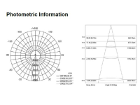 LED track spotlight dimmable CRI92 12W 1200 lumen 36° 4