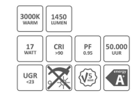LED panel for all common 3 phase track light systems. Dimmab
