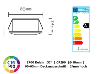 CRI90 Farbwiedergabe. 

Das Lich gallery 4_2nd