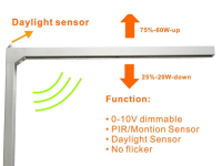 Slim elegant LED floor lamp office indirect light glare-free