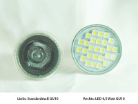 10x GU10 LED-Leuchtmittel mit Schutzglas gallery