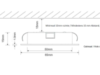 65mm Möbeleinbauleuchten LED 2-er Set dimmbar 2700K war