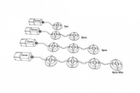 65mm Möbeleinbauleuchten LED 2-er Set dimmbar 2700K war