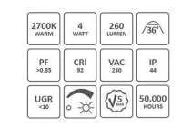 65mm Möbeleinbauleuchten LED 2-er Set dimmbar 2700K war