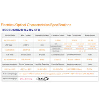 LED high bay luminaires 200W with transparent reflector 90&d