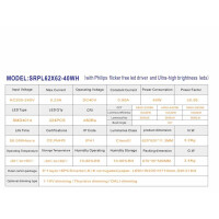 Helle Led Panels 62x62 bis 5500 Lumen 4000K Neutralwei&szlig