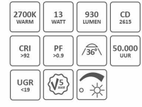 95mm recessed ceiling spot Dali dimmable CRI92+ warm white s