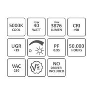 Due to the large surface area, a lot of light is generated w