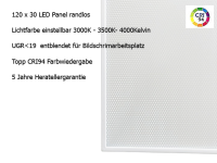 The LED panel is suitable either gallery 6_2nd