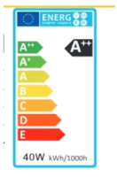 LED workshop task light - dimmable - articulated arm - adjus