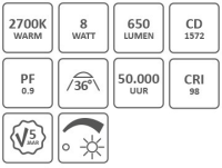 90mm LED Einbaustrahler IP65 dimmbar Top CRI98 RA98 Lichtqua