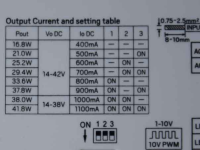 Folgende Einstellungen sind möglich: 400mA bei 17Watt |