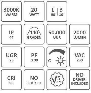 Spec-Icons 245mm LED Einbauleuchte 3000K: 20W, 2000lm, CRI 92, IP44, Phasendimmung, 5 Jahre Garantie
